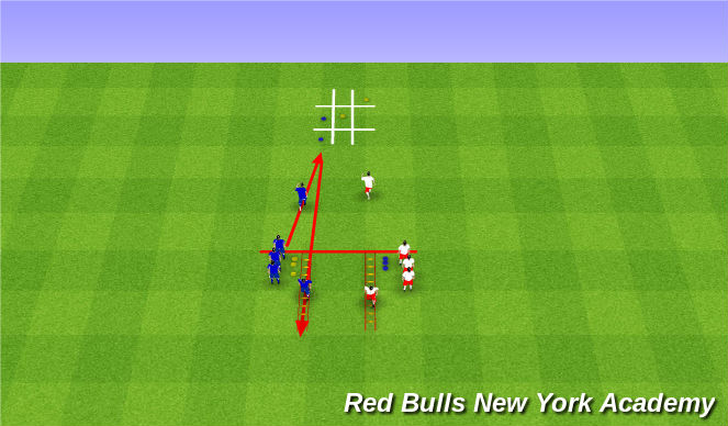 Football/Soccer Session Plan Drill (Colour): Tic Tac Toe