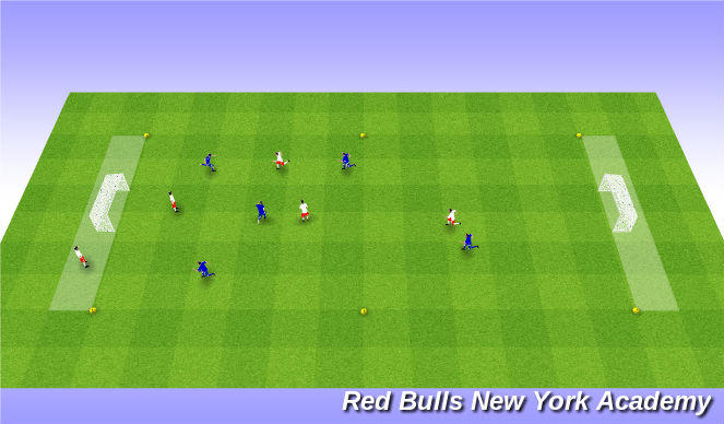 Football/Soccer Session Plan Drill (Colour): Handball