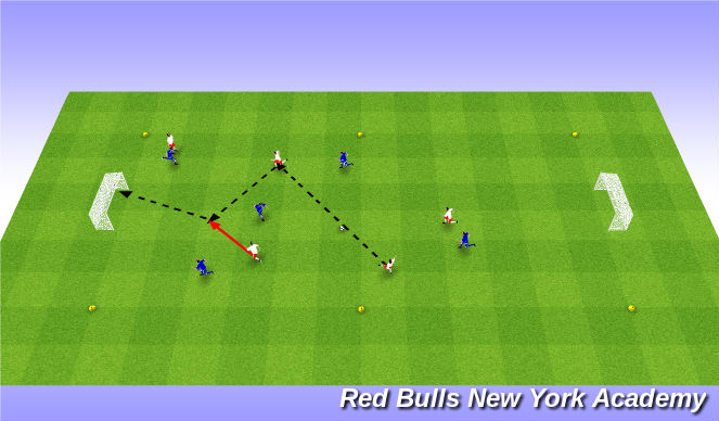 Football/Soccer Session Plan Drill (Colour): Conditioned Game