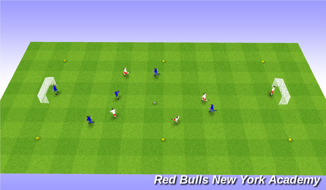 Football/Soccer Session Plan Drill (Colour): Free Play