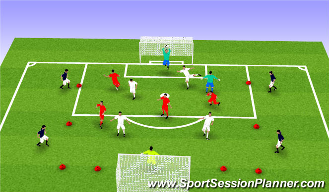 Football/Soccer Session Plan Drill (Colour): Shooting Battle