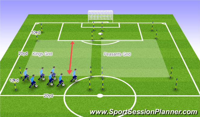 Football/Soccer Session Plan Drill (Colour): Running warmup