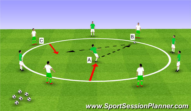 Football/Soccer Session Plan Drill (Colour): Warm Up 15 mins