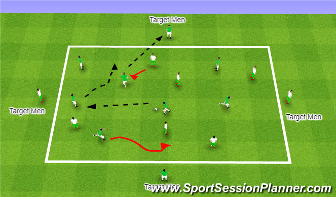 Football/Soccer Session Plan Drill (Colour): Drill Keepinp possession 20 mins