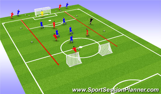 Football/Soccer Session Plan Drill (Colour): Compactness