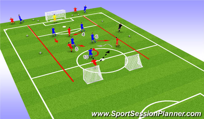 Football/Soccer Session Plan Drill (Colour): Know where support is