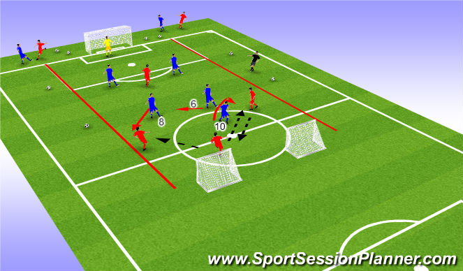 Football/Soccer Session Plan Drill (Colour): Delay and pressure