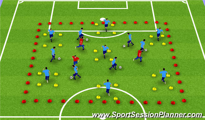 Football/Soccer Session Plan Drill (Colour): Bumper Cars SSG