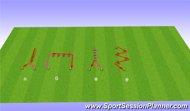 Football/Soccer Session Plan Drill (Colour): Warm-Up & SAQ
