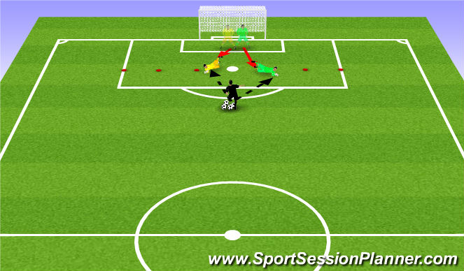 Football/Soccer Session Plan Drill (Colour): FreeBall Race