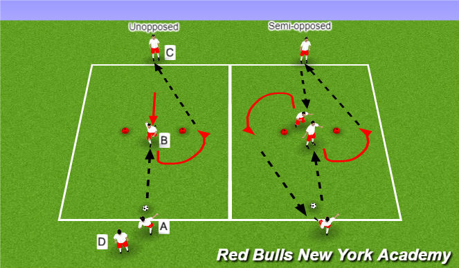 Football/Soccer Session Plan Drill (Colour): Warmups - Technical Reps