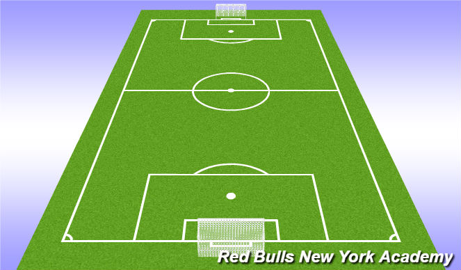 Football/Soccer Session Plan Drill (Colour): Free Play