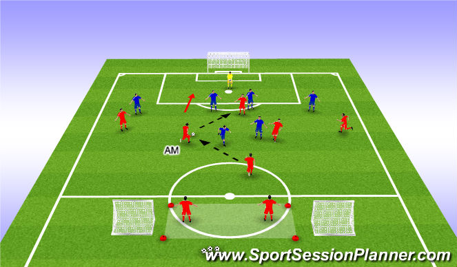Football/Soccer Session Plan Drill (Colour): Scenario 1