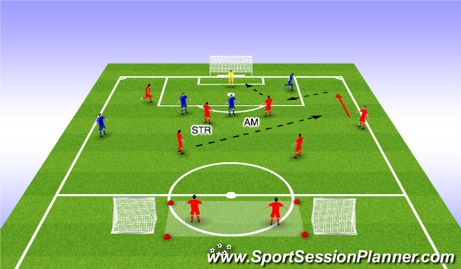 Football/Soccer Session Plan Drill (Colour): Scenario 2