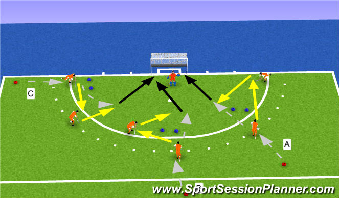 Hockey Session Plan Drill (Colour): Samenspel in de cirkel