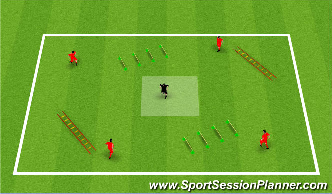 Football/Soccer Session Plan Drill (Colour): Warm Up: