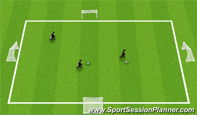 Football/Soccer Session Plan Drill (Colour): scrimmage: