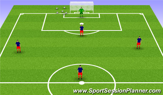 Football/Soccer Session Plan Drill (Colour): Simple Team Set up/passing