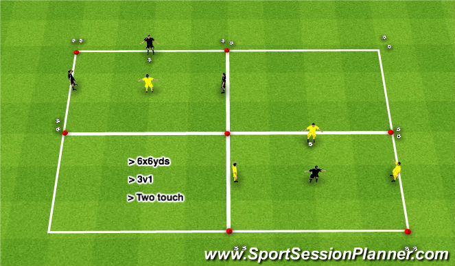 Football/Soccer Session Plan Drill (Colour): Rondo - 3v1