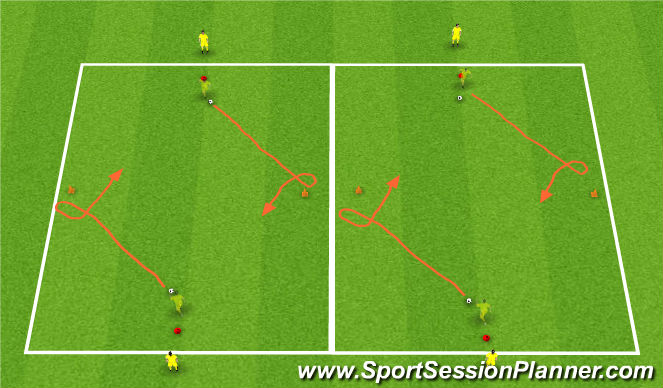 Football/Soccer Session Plan Drill (Colour): Individual Possession/Change Of Direction - Technical