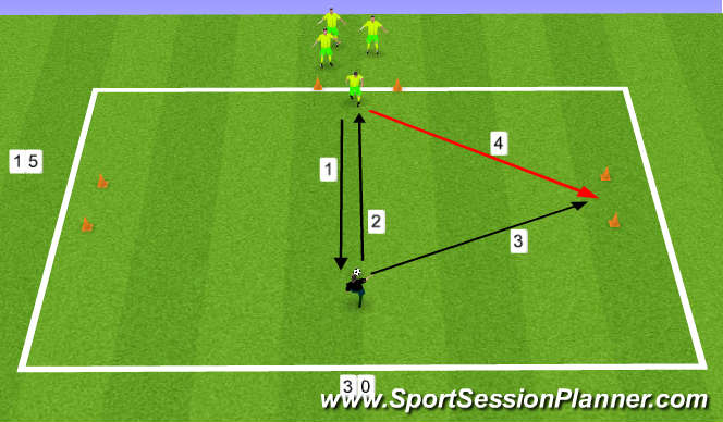 Football/Soccer Session Plan Drill (Colour): Reaction and agility catch