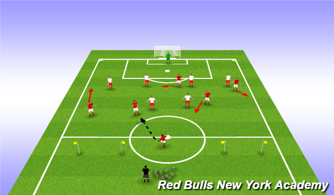Football/Soccer Session Plan Drill (Colour): Conditioned Game