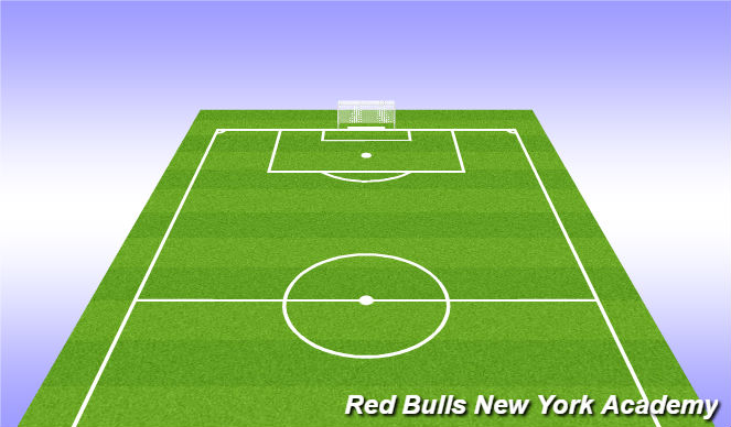Football/Soccer Session Plan Drill (Colour): Free Play