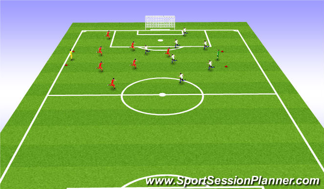 Football/Soccer Session Plan Drill (Colour): 9V9 02 vs 03 boys