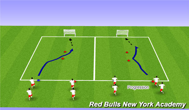 Football/Soccer Session Plan Drill (Colour): Technical
