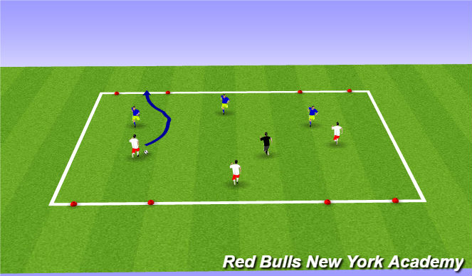 Football/Soccer Session Plan Drill (Colour): Main activity