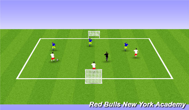 Football/Soccer Session Plan Drill (Colour): Small Sided Game