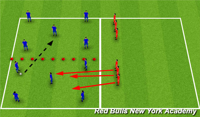 Football/Soccer Session Plan Drill (Colour): Conditioned possession game