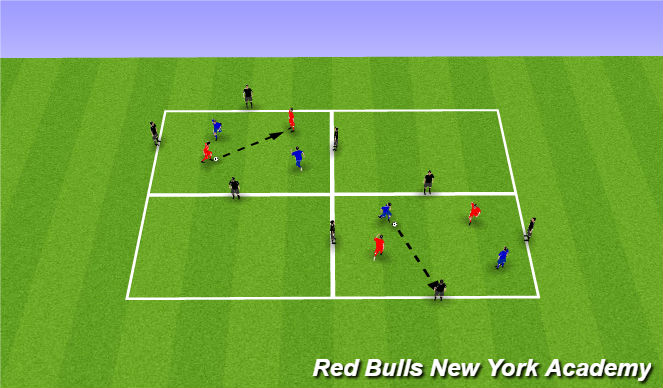 Football/Soccer Session Plan Drill (Colour): Exercise 3: passing/moving.recieving