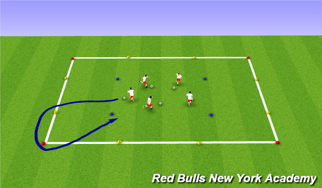 Football/Soccer Session Plan Drill (Colour): Warm Up