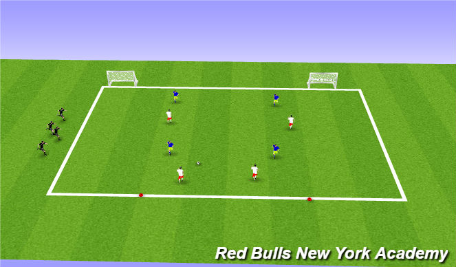 Football/Soccer Session Plan Drill (Colour): Main Activity