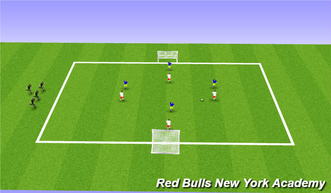 Football/Soccer Session Plan Drill (Colour): Small Sided Game