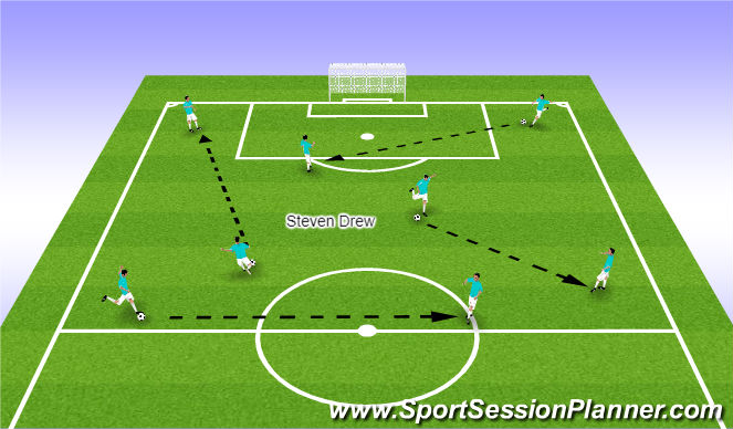 Football/Soccer Session Plan Drill (Colour): Warm Up