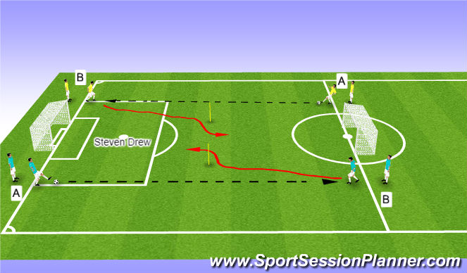 Football/Soccer Session Plan Drill (Colour): Activity 1