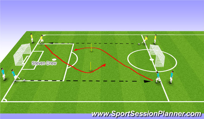 Football/Soccer Session Plan Drill (Colour): Activity 2