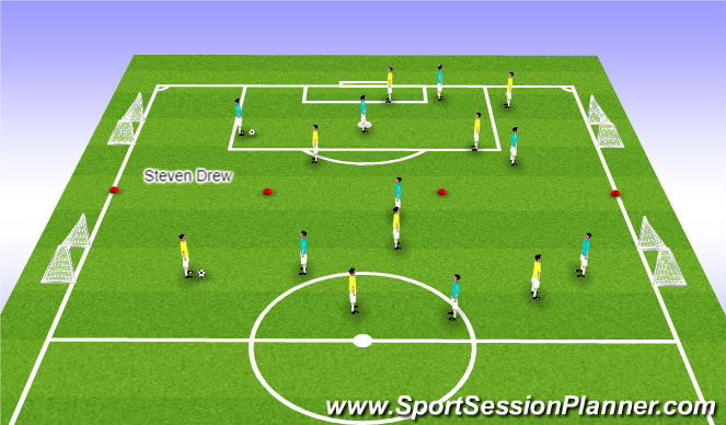 Football/Soccer Session Plan Drill (Colour): Game