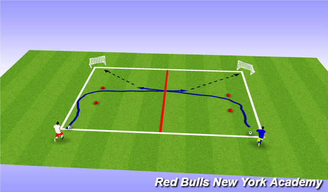 Football/Soccer Session Plan Drill (Colour): Technical