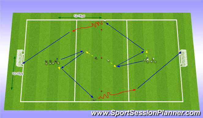 Football/Soccer Session Plan Drill (Colour): Passing Pattern: Iron Cross to Goal