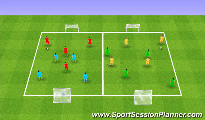 Football/Soccer Session Plan Drill (Colour): Promotion & Relegation