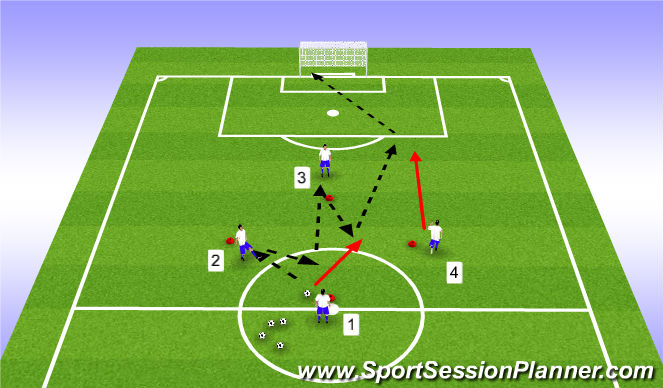 Football/Soccer Session Plan Drill (Colour): Pattern 1
