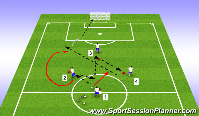 Football/Soccer Session Plan Drill (Colour): Pattern 2