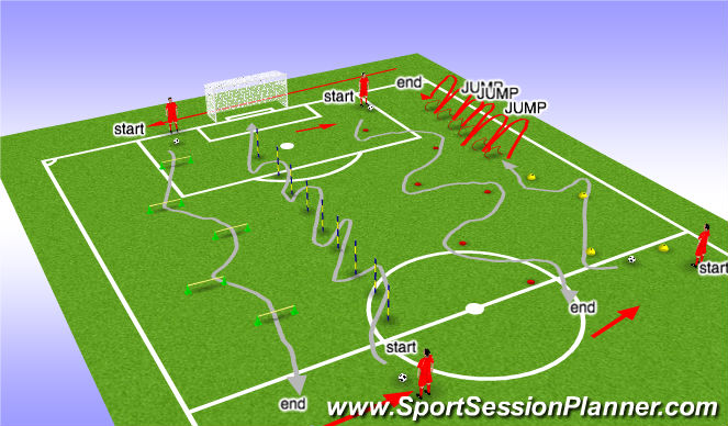 Football/Soccer Session Plan Drill (Colour): Brazilian System Simple