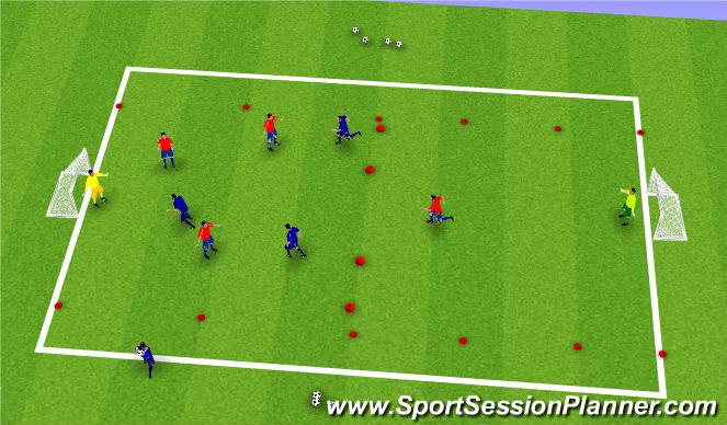 Football/Soccer Session Plan Drill (Colour): SSG