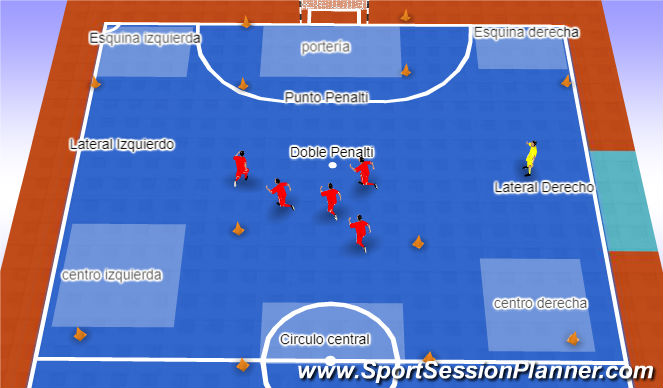 Futsal Session Plan Drill (Colour): Ir a zona