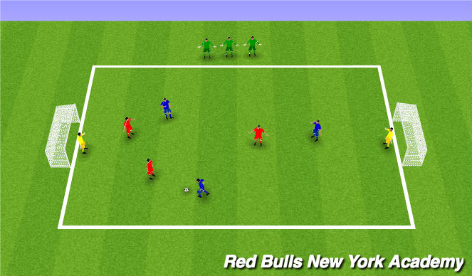 Football/Soccer Session Plan Drill (Colour): Small Sided Game
