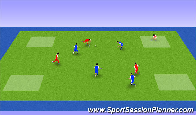 Hockey Session Plan Drill (Colour): Scanning to Find the Space